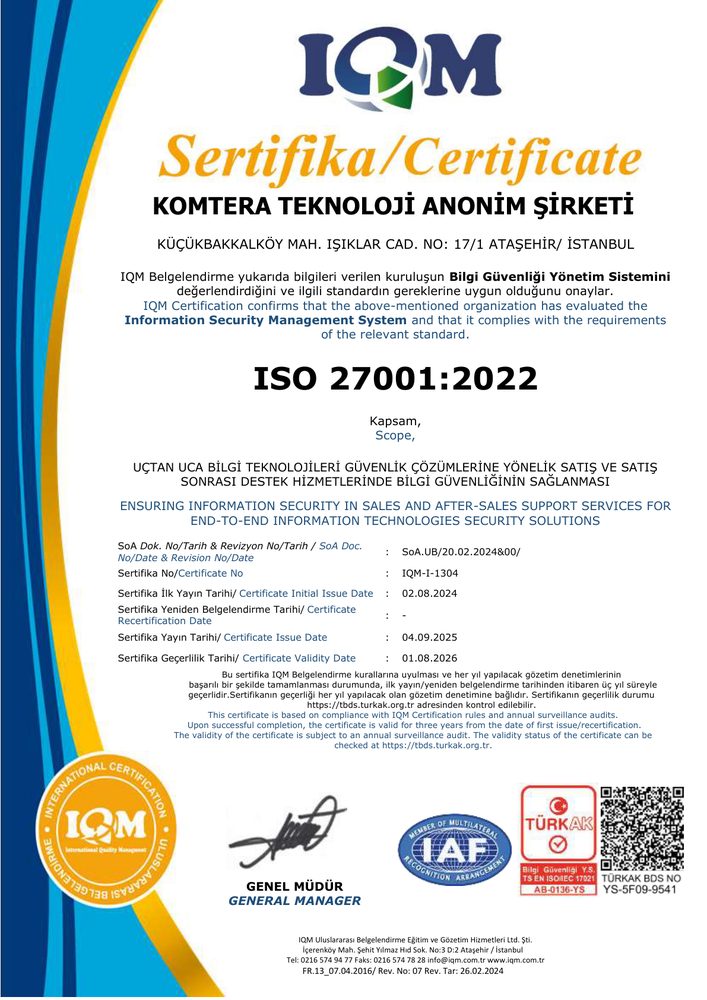 ISO 27001:2022