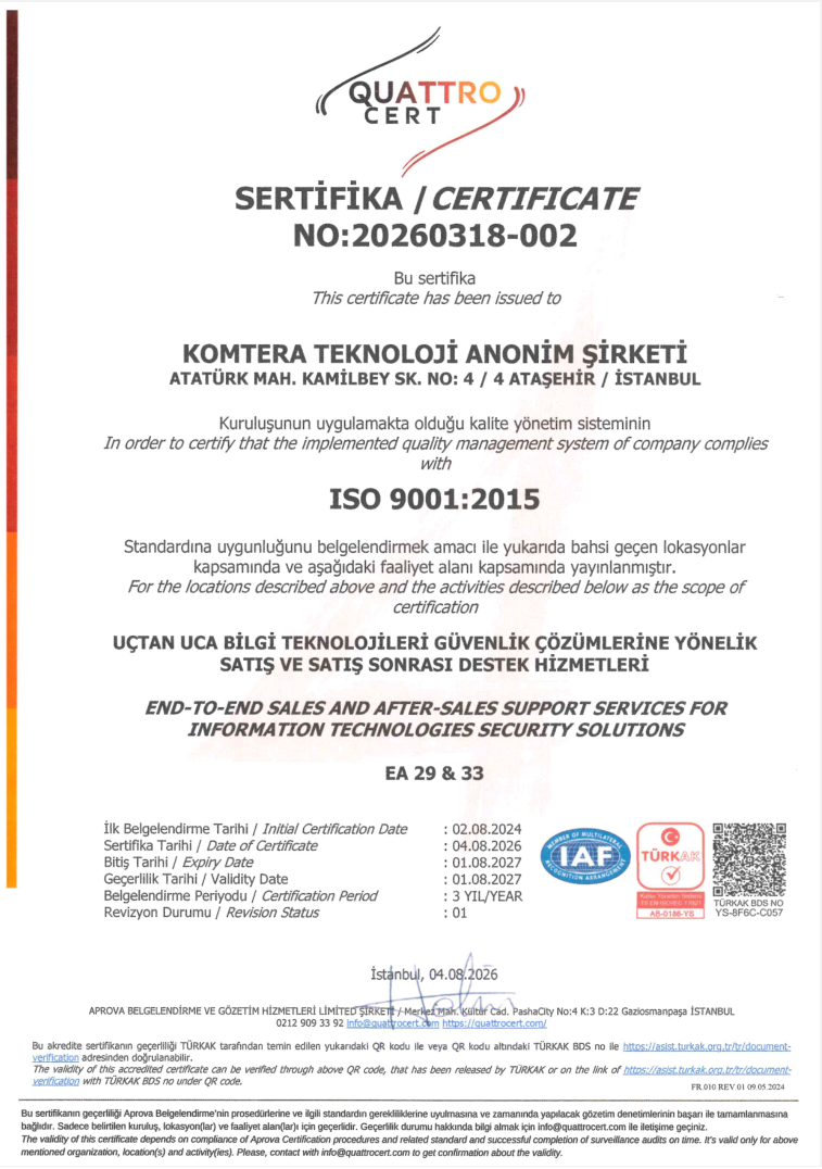 ISO 9001:2015