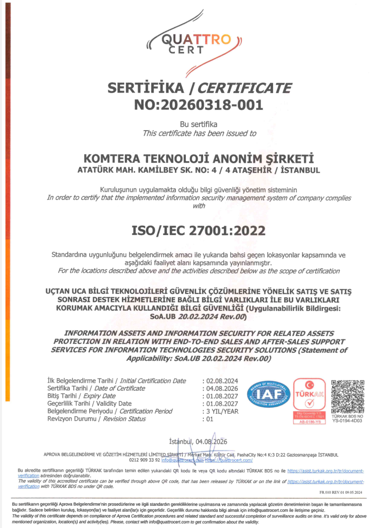 ISO 27001:2022
