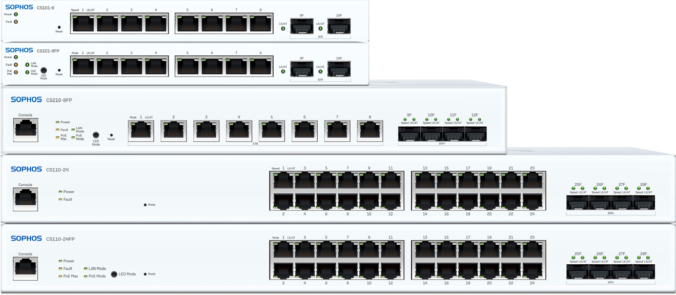 Sophos Switch