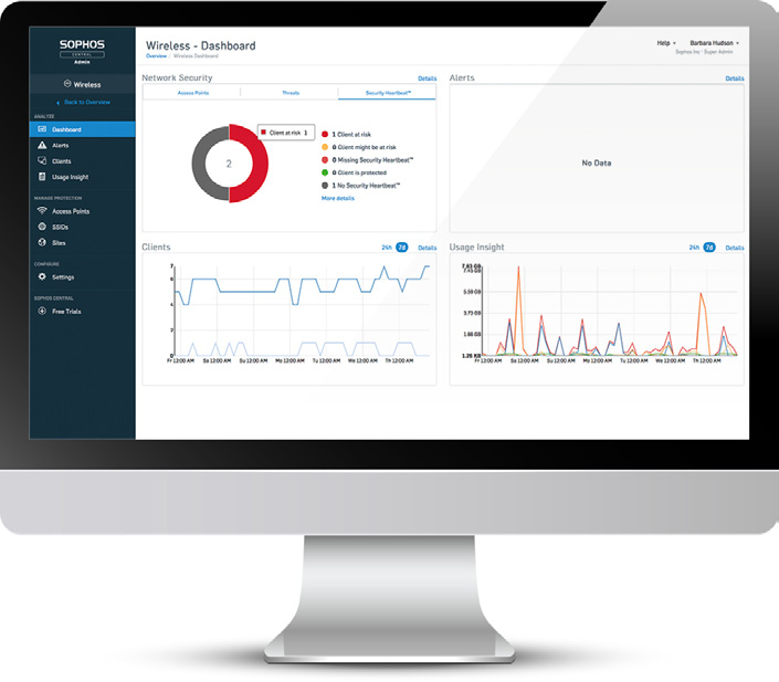 Sophos Wi-Fi