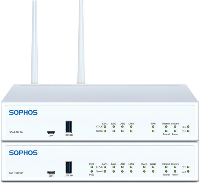 Sophos RED