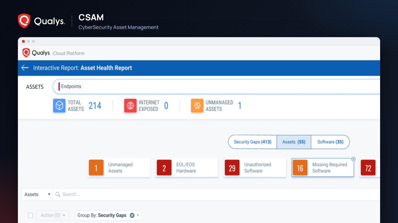 Qualys CSAM (CyberSecurity Asset Management)