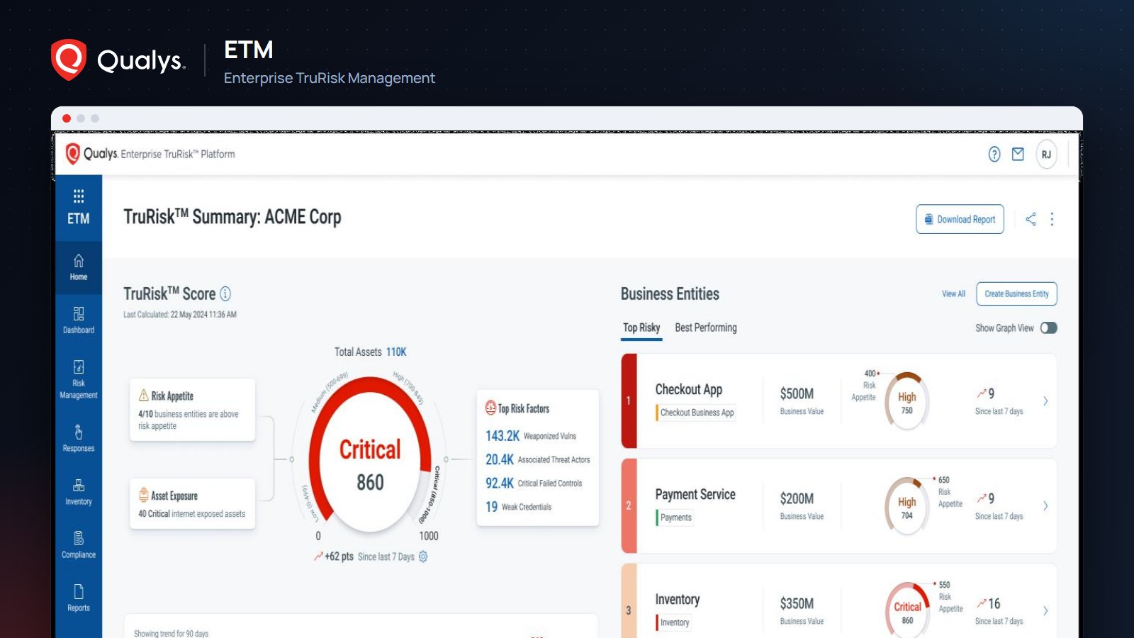 Qualys Enterprise TruRisk Management (ETM, Risk Operations Center)