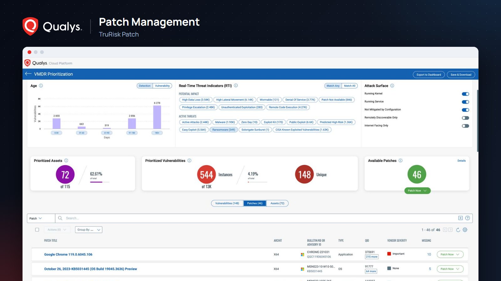 Qualys Patch Management (TruRisk Patch)