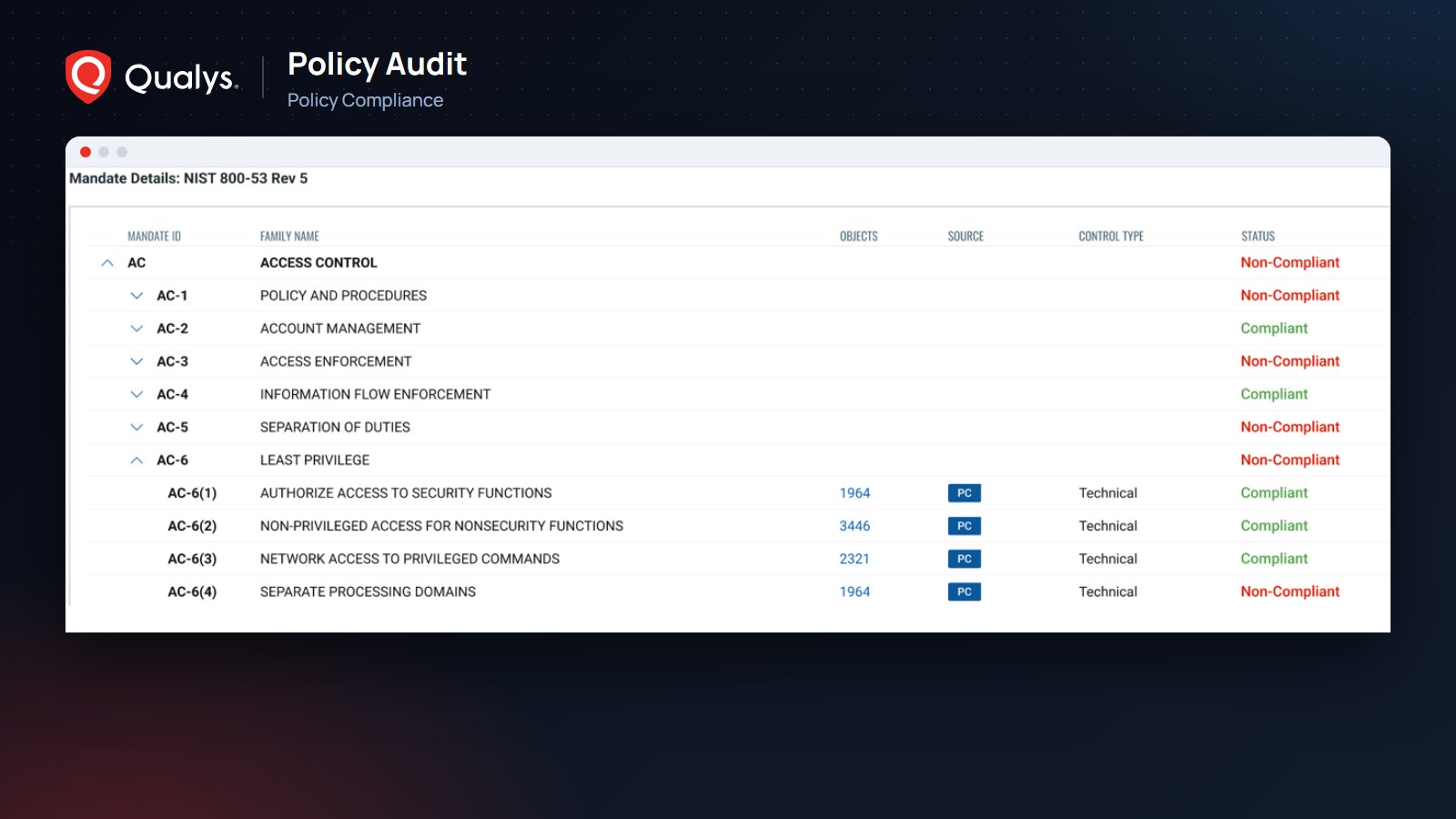 Qualys Policy Audit (Policy Compliance)