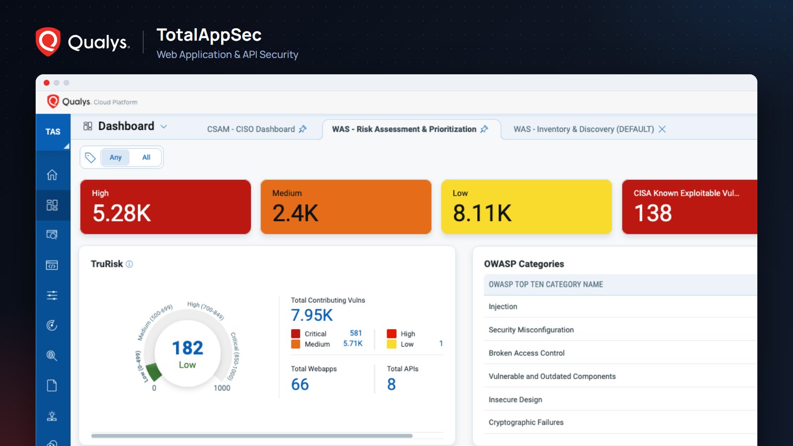 Qualys TotalAppSec (Web Application and API Security)